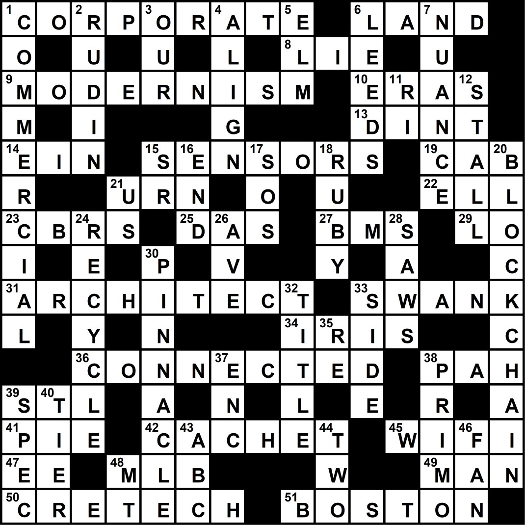 Simple crosswords online